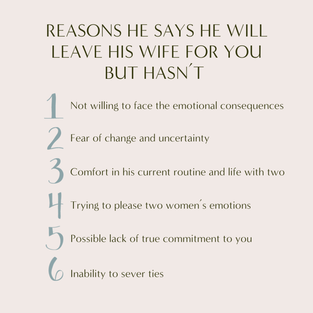 a graphic showing the reasons he says he will leave his wife for you but hasn't which is outlined in this blog